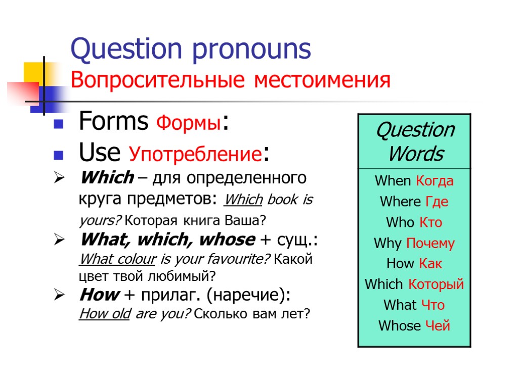 Question pronouns Вопросительные местоимения Forms Формы: Use Употребление: Which – для определенного круга предметов: